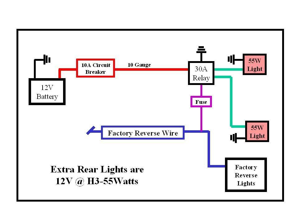 What Color Wire Is The Reverse Light
